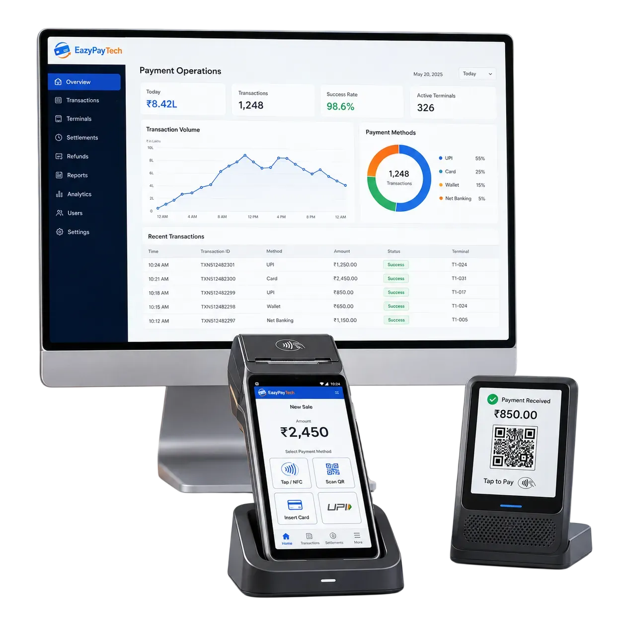POS payment solutions with Android POS and QR payments